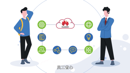 華為云618丨大數據產品免費試用 數據處理服務助力企業更快釋放數據價值